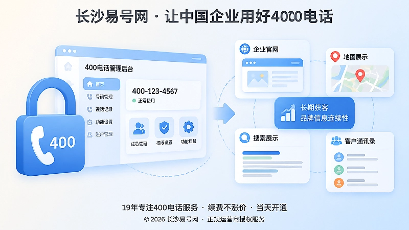 400电话控制权与长期获客关系插画