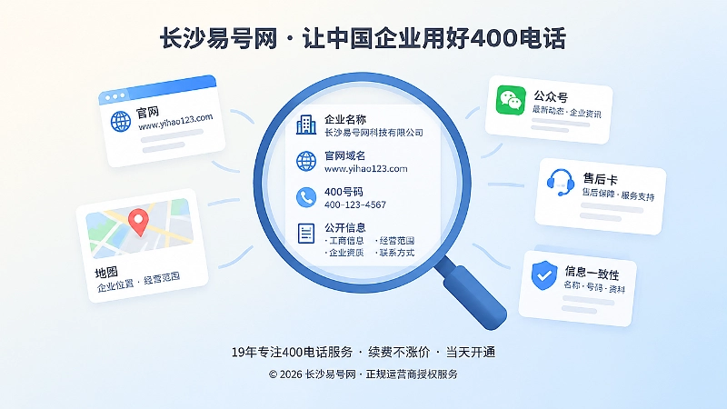 企业统一400电话与品牌信息聚焦插画