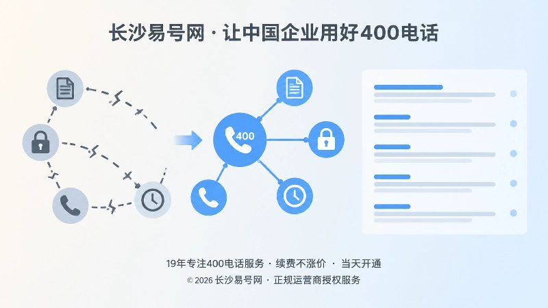 企业通信信息链条断裂与修复示意图