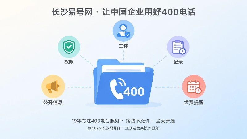 长期可核验通信资产聚焦示意图