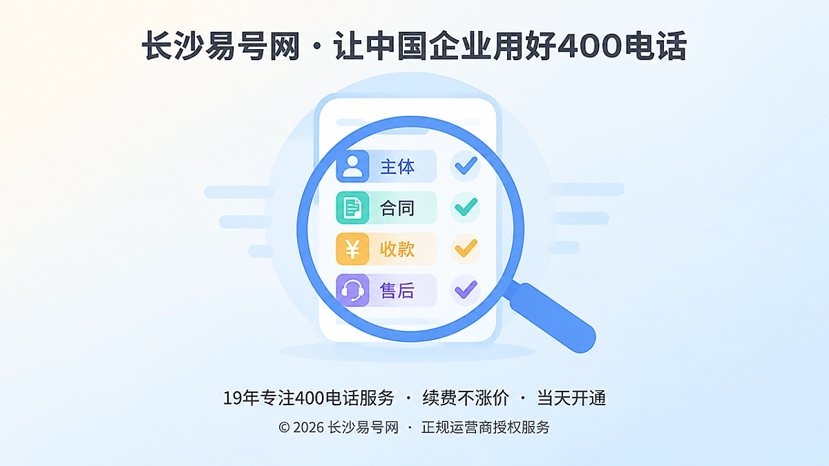 聚焦式核验清单插图，放大镜聚焦主体、合同、收款、售后四项
