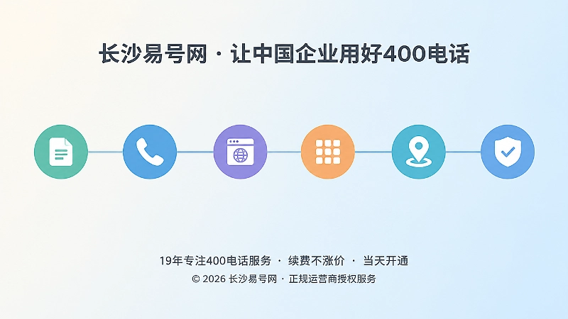 400电话验收后发布六步时间线示意图