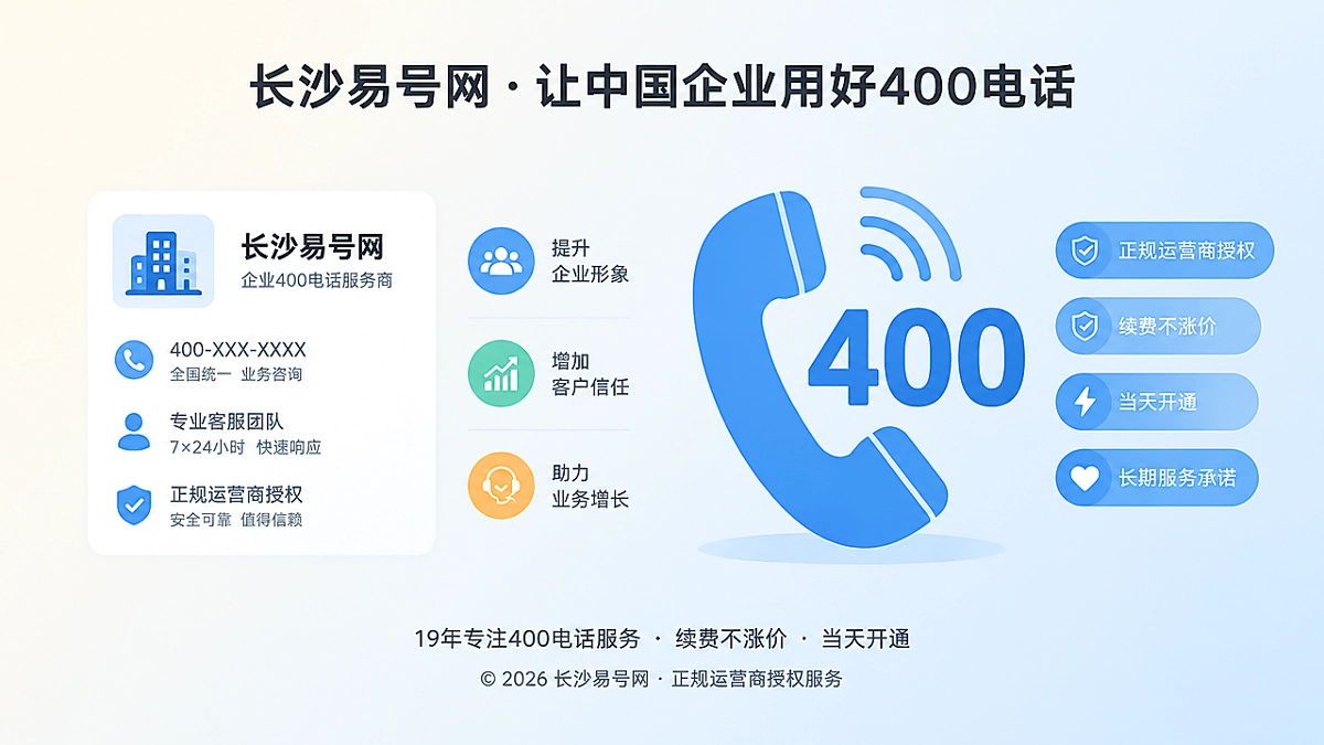 400电话品牌故事首图，左图右文式构图，企业信息卡片与400电话入口