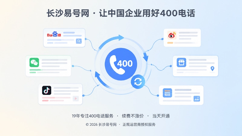 抽象场景式构图展示400电话公开信息一致性