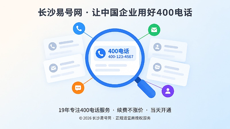 放大镜聚焦统一400电话入口的扁平插画