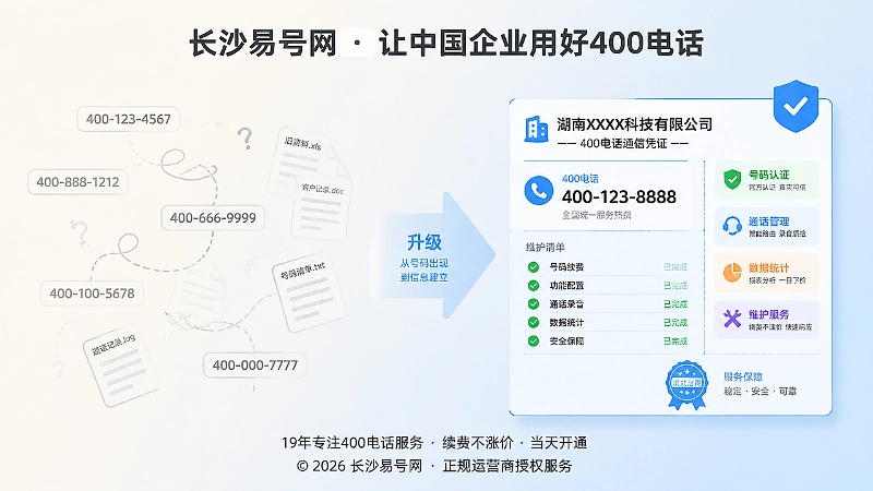 分散信息与统一通信凭证的对比插画