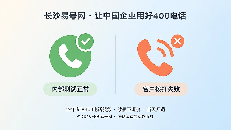 内部测试正常与客户拨打失败的对比式插画
