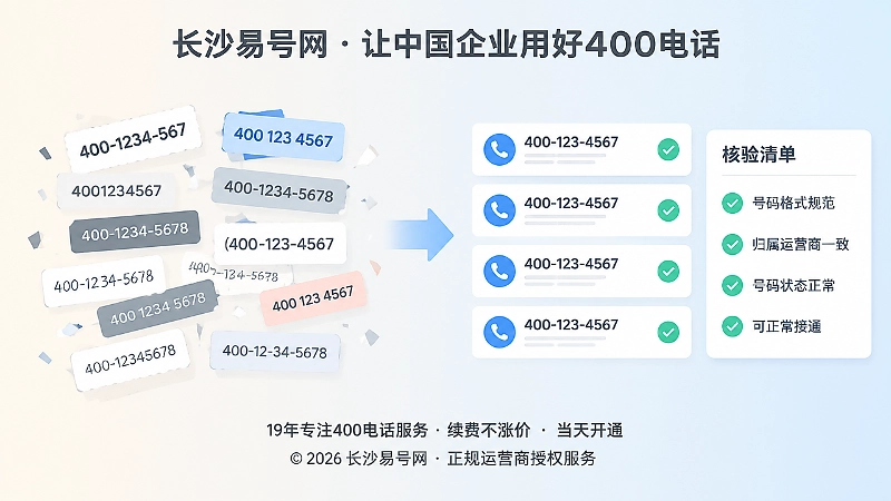 400电话选号规范与混乱对比图