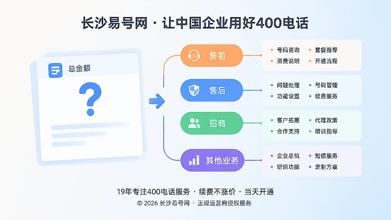 费用与业务对应对比扁平插画