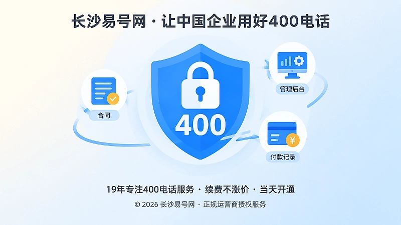 400电话管理后台与管理员权限核验插图