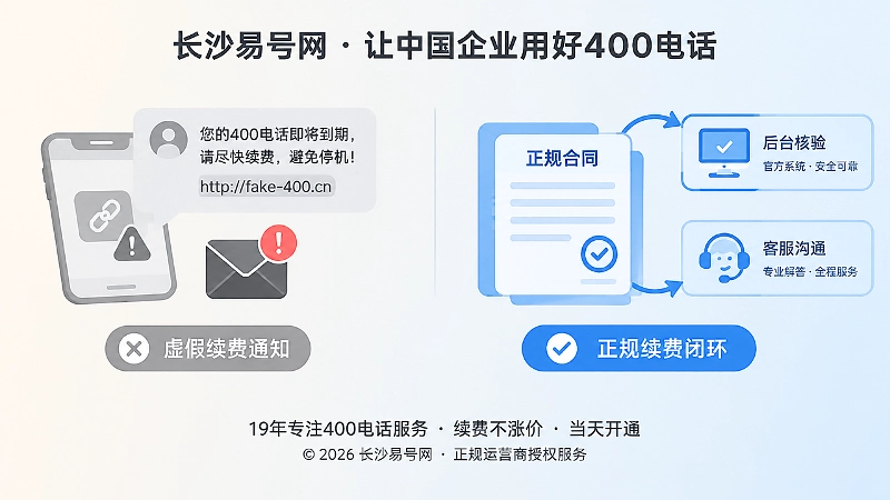 虚假续费通知与正规核验闭环对比图