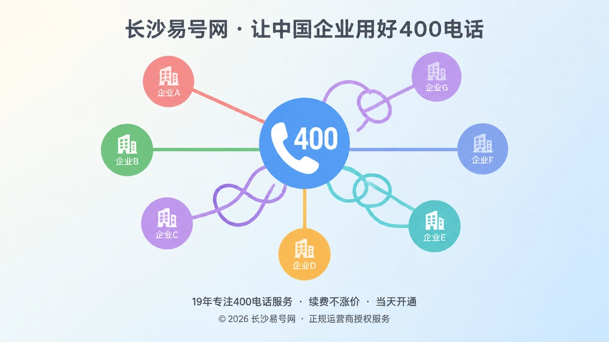 2026年400电话避坑指南：警惕一号多主体稀释品牌归属
