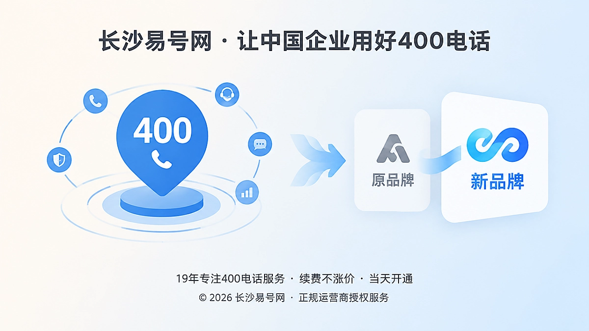 2026年400电话品牌故事：用稳定号码接住企业更名后的品牌记忆
